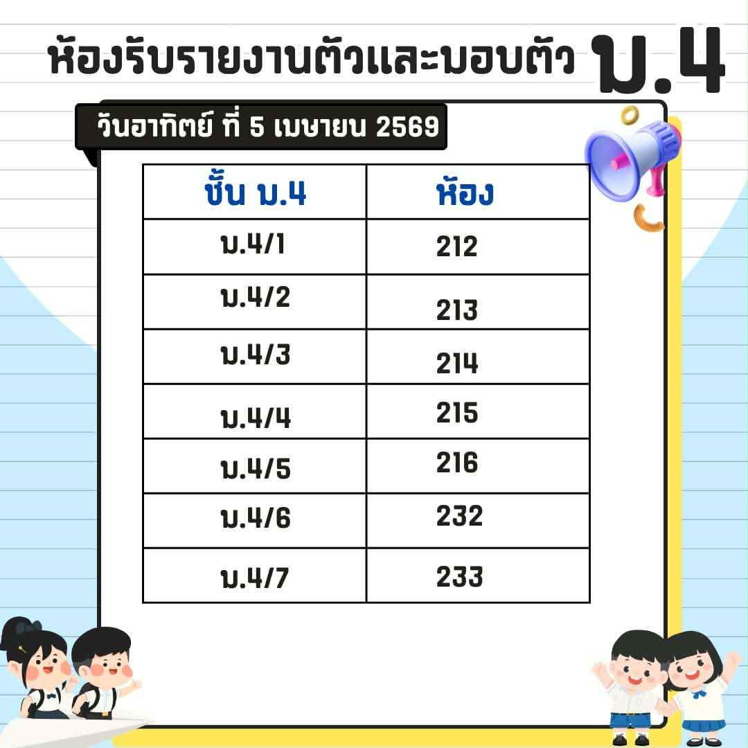 dad895a8 1263 4e3f 9569 f39796306bfb